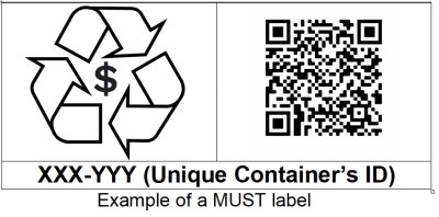 MUST Label